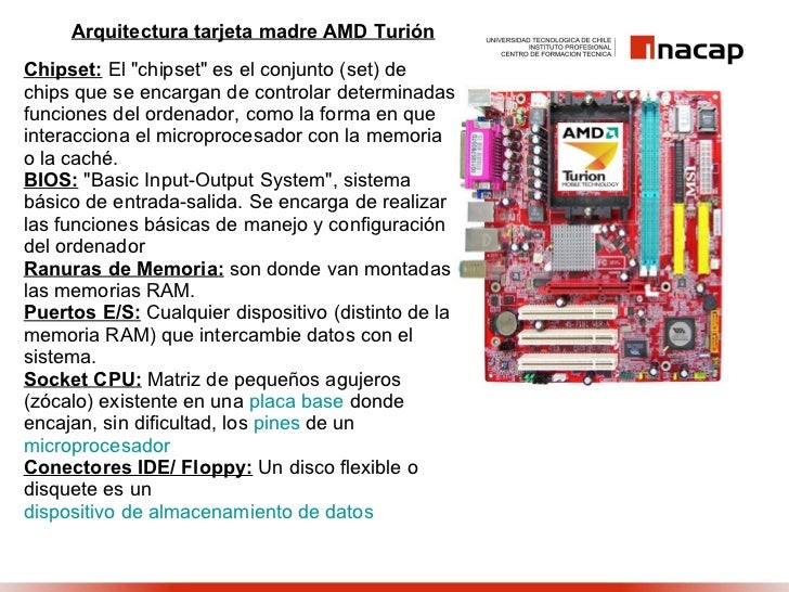 Driver amd turion chipset for Windows xp Driver amd turion chipset for Windows xp
