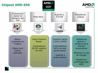 Chipset AMD 690 Tratamento digital de imagem em IGP Vista Aero Suporte a  Full HD Plataforma estável Melhor qualidade de imagem Vídeos com melhor definição Vista Premium Ready Aceleradores 2D/3D inéditos em IGP Suporte nativo a DVI e HDMI Controladores SATA de alta performance Suporte a multi-monitor Plataforma estável e confiável para clientes corporativos Eficiente no uso de energia Plataforma certificada pela AMD 