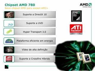 Chipset AMD 780 Novo chipset AMD para socket AM2+ Suporte a DirectX 10 Suporte a UVD Hyper Transport 3.0 Plataforma eficiente em energia Vídeo de alta definição Suporte a Crossfire Híbrido 