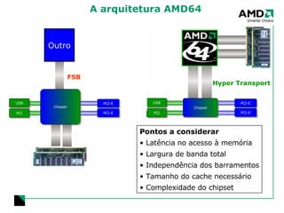 A arquitetura AMD64 Chipset PCI-E PCI-E USB PCI USB PCI PCI-E PCI-E Chipset Outro Pontos a considerar Latência no acesso à memória Largura de banda total Independência dos barramentos Tamanho do cache necessário Complexidade do chipset FSB Hyper Transport 