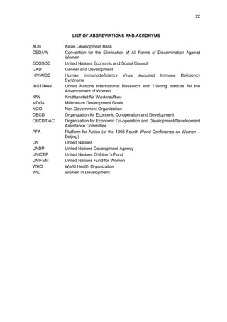 22 
LIST OF ABBREVIATIONS AND ACRONYMS 
ADB Asian Development Bank 
CEDAW Convention for the Elimination of All Forms of Discrimination Against 
Women 
ECOSOC United Nations Economic and Social Council 
GAD Gender and Development 
HIV/AIDS Human Immunodeficiency Virus/ Acquired Immune Deficiency 
Syndrome 
INSTRAW United Nations International Research and Training Institute for the 
Advancement of Women 
KfW Kreditanstalt für Wiederaufbau 
MDGs Millennium Development Goals 
NGO Non Government Organization 
OECD Organization for Economic Co-operation and Development 
OECD/DAC Organization for Economic Co-operation and Development/Development 
Assistance Committee 
PFA Platform for Action (of the 1995 Fourth World Conference on Women – 
Beijing) 
UN United Nations 
UNDP United Nations Development Agency 
UNICEF United Nations Children’s Fund 
UNIFEM United Nations Fund for Women 
WHO World Health Organization 
WID Women in Development 
 
