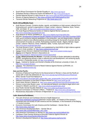 24 
• South African Commission for Gender Equality at : http://www.cge.org.za/ 
• Zimbabwe Women’s Resource Centre and Network at: http://www.zwrcn.org.zw/ 
• Zambia National Women’s Lobby Group at: http://www.wedo.org/5050/zambianew.htm 
• Women of Uganda Network at: http://www.wougnet.org/Profiles/gabafrica.html 
• Tanzania Gender Networking Programme at: http://www.tgnp.co.tz/ 
North Africa/Middle East: 
• Arab Women Connect. Contains studies, reports, and statistics on Arab women collected from 
focal points and women's organizations in Egypt, Jordan, Lebanon, Palestine, Syria, Yemen, 
UAE, and Qatar. At http://www.arabwomenconnect.org/awc/e_main.asp 
• The Arab Regional Resource Centre on Violence Against Women (Jordan) at : 
http://www.amanjordan.org/english/index.htm 
• Arab Network for NGOs (SHABKA) at:: http://www.shabaka.org.tn/eng/sindex.htm 
• ESCWA, Development of National Gender Statistics Programmes in the Arab Countries (GSP). 
GSP aims to enhance national capabilities in the production, use and dissemination of gender 
statistics to lead to more effective policies promoting change for the benefit of women and the 
advancement of society as a whole. Participating countries include:: Algeria, Bahrain, Egypt, 
Jordan, Lebanon, Morocco, Oman, Palestine, Qatar, Tunisia, Syria and Yemen. At: 
http://www.escwa.org.lb/gsp/index.html 
• The Arab Women’s Court . Symbolic court established by Arab NGOs to fight violence against 
women in Arab societies. At: http://www.arabwomencourt.org/ 
• Yemen Yemeni Women’s National Committee at : http://www.yemeni-women.org.ye/ 
• Algeria List of Algerian Women’s Associations at: 
http://www.euronet.nl/~fullmoon/womlist/countries/algeria.html 
• Sudan. Afhad University for Women - A private university in Sudan dedicated to educating 
women, strengthening women's roles in national and rural development, and achieving equity 
for women in Sudanese society at: http://www.ahfad.org/ 
• Egypt . Institute for Gender and Women’s Studies at the American university in Cairo. At 
http://www.aucegypt.edu/igws/ 
• Lebanon. The Lebanese Council to Resist Violence Against Women (LCRVAW) at : 
http://www.lebanesewomen.org/ 
ional http://www.ahfad.org/er for Studies and Analyses for Population and Development 
Asia and the Pacific: 
• Directory of National Focal Points for the Advancement of Women in Asia and the Pacific at 
(some with e-mail only addresses) at: http://www.unescap.org/wid/04widresources/02national/ 
• APEC Gender Focal Point Network at: 
http://www.apecsec.org.sg/apec/apec_groups/other_apec_groups/gender_focal_point_network.html 
• National Commission on the Role of Filipino Women at: http://www.ncrfw.gov.ph/ 
• South Asian Women’s Network at : http://www.umiacs.umd.edu/users/sawweb/sawnet/index.html 
• Women Living Under Muslim Laws – an international Network committed to legal reform and 
research in Muslim countries at : http://www.wluml.org/english/index.shtml 
• Asia Pacific Gender Equality Network at: http://www.undp.org.ph/apgen/home1.htm 
• National Commission on Women’s Affairs – Thailand at:: http://www.inet.co.th/org/tncwa/ 
• Revolutionary Association of Women of Afghanistan at: http://rawa.fancymarketing.net/index.html 
Latin America/Caribbean: 
• The Latin American and Caribbean Women's Health Network at: 
http://www.reddesalud.org/espanol/Women’s Action 2000 – an initiative of the women's 
movement and civil society of Latin America and the Caribbean, in the framework of the Beijing 
+ 5 revision process. 
• Economic Commission for Latin America and the Caribbean – Gender Site- at: 
http://www.eclac.org/mujer/ 
• Inter-American Development Bank – Gender Site at: 
http://www.iadb.org/sds/WID/index_wid_e.htm 
• Inter-American Commission on Women at: http://www.oas.org/cim/default.htm 
• Caribbean Crisis Centres Working to Eliminate Violence Against Women at: 
http://www.sdnp.org.gy/hands/crisiscntre.html 
• Women’s Development Network at: http://www.redmujeres.org/home.htm 
 