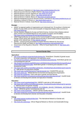 25 
• Cuban Women’s Federation at: http://www.cuba.cu/politica/webpcc/fmc.htm 
• National Council of Women’s Rights, Brazil at: http://www.mj.gov.br/ 
• National Women’s Council, Argentina at: http://www.cnm.gov.ar/ 
• National Women’s Service, Chile at: http://www.sernam.gov.cl/ 
• National Women’s Institute, Mexico at: http://www.inmujeres.gob.mx/ 
• National Presidential Council for Women’s Equity, Columbia at: http://www.presidencia.gov.co/ 
• Salvadoran institute for Women at:: http://www.isdemu.gob.sv/ 
• National Women’s Institute, Costa Rica at: http://www.inamu.go.cr/ 
Europe: 
• KARAT (a regional coalition of organizations and individuals from 18 countries in Central and 
Eastern Europe (CEE) and the Commonwealth of Independent States (CIS) countries) at: 
http://www.karat.org/ 
• Gender Statistics Website for Europe and North America. Contains links to Beijing national 
plans of Action and CEDAW Reports for many Eastern European and CIS States. 
http://www.unece.org/stats/gender/web/genpols/genpols-3.htm 
• UNDP Regional Bureau for Europe and the Commonwealth of Independent States contains a 
Gender Virtual Library with national reports and links to Government ministries responsible for 
gender at the national level. At http://gender.undp.sk/ 
• ASTRA – Central Central and Eastern European Women's Network for Sexual and 
Reproductive Health and Rights at: http://www.womenaction.org/csw44/astra.html 
• Government of the Republic of Slovenia – Office for Equal Opportunities at: http://www.uem-rs. 
si/eng/ 
Sectoral Gender Sites 
Agriculture: 
• http://www.worldbank.org/gender/tools/checkag.htm: World Bank: Checklist of gender issues 
for project preparation and appraisal in the agriculture sector. 
• http://lnweb18.worldbank.org/ESSD/ardext.nsf/22ByDocName/Gender: World Bank gender and 
rural development web site 
• http://lnweb18.worldbank.org/ESSD/ardext.nsf/22ByDocName/GenderinMonitoringandEvaluati 
oninRuralDevelopmentAToolKit: World Bank gender in monitoring and evaluation in rural 
development toolkit 
• http://www.adb.org/Documents/Manuals/Gender_Checklists/Agriculture/default.asp?p=genche 
ck : ADB gender and agriculture checklist 
• http://www.cgiar.org/ifpri/themes/mp17/gender/gender.htm: CGIAR/IFPRI web site 
• http://www.wedo.org/ : WEDO-Women Environment and Development Organisation. 
• http://www.fao.org/gender/: FAO’s web site on gender and food security. 
• http://www.ausaid.gov.au/publications/pdf/guidetogenderanddevelopment.pdf : AusAID Guide 
to Gender and Development (Gender and Agriculture Checklist) 
Education: 
• http://www.unicef.org/girlsed/gelef.htm: UNICEF’s web site on Girl’s education. 
• http://www.adb.org/Documents/Manuals/Gender_Checklists/Education/default.asp?p=genchec 
k : ADB Education and gender checklist 
• http://portal.unesco.org/en/ev.php@URL_ID=3160&URL_DO=DO_TOPIC&URL_SECTION=20 
1.html : UNESCOs gender mainstreaming web site 
• http://www.unicef.org/gender/ : UNICEF Gender equality web site 
• http://www.ausaid.gov.au/publications/pdf/guidetogenderanddevelopment.pdf : AusAID Guide 
to Gender and Development (Gender and Education Checklist). 
Energy 
• http://www.energia.org/about/index.html : The International Network on Gender and 
Sustainable Energy 
• http://www.elci.org/energy/ : African Regional Network on Women and Sustainable Energy 
 