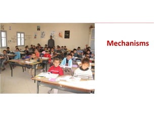 Mechanisms
 