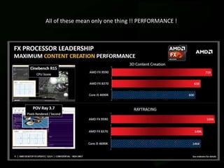 All of these mean only one thing !! PERFORMANCE !
 