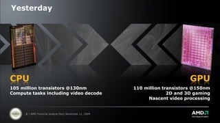 Yesterday




CPU                                                                            GPU
105 million transistors @130nm                           110 million transistors @150nm
Compute tasks including video decode                                   2D and 3D gaming
                                                              Nascent video processing


      2 | AMD Financial Analyst Day| November 11, 2009
 