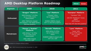 AMD Desktop Platform Roadmap                                                                        45nm        32nm


    Segment                            2009                          2010                           2011

                              “Dragon” Platform                  “Leo” Platform            “Scorpius” Platform
                              AMD Phenom™ II CPUs                 “Thuban” CPUs                 “Zambezi” CPU
                                Up to 4 CPU Cores                Up to 6 CPU Cores
     Enthusiast                    DDR2/DDR3                           DDR3                4/8 CPU “Bulldozer” Cores
                                                                                                    DDR3
                             AMD 790FX/GX chipset              RD890+SB850 chipset               AM3 Socket
                          ATI Radeon™ HD 4000 Series          DX® 11 discrete graphics
                                discrete graphics                                        Next-Gen ATI discrete graphics


                              “Pisces”/”Kodiak”                “Dorado” Platform              “Lynx” Platform
                                   Platform
                                                                AMD Athlon II CPUs                “Llano” APU
                               AMD Athlon™ II CPUs              Up to 4 CPU Cores              Up to 4 CPU Cores
    Mainstream                  Up to 4 CPU Cores                     DDR3                        DX® 11 GPU
                                   DDR2/DDR3                                                         DDR3
                                                             RS880P+SB810 chipset with
                                 AMD 785G chipset                  DX® 10.1 IGP
                                   DX®10.1 IGP

Roadmap subject to change without notice


         28 | AMD Financial Analyst Day| November 11, 2009
 