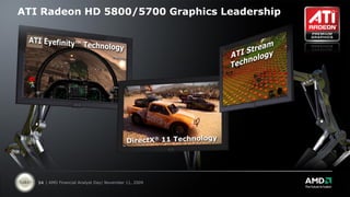 ATI Radeon HD 5800/5700 Graphics Leadership




   34 | AMD Financial Analyst Day| November 11, 2009
 