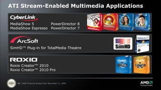 ATI Stream-Enabled Multimedia Applications


MediaShow 5        PowerDirector 8
MediaShow Espresso PowerDirector 7




SimHD™ Plug-in for TotalMedia Theatre



Roxio Creator™ 2010
Roxio Creator™ 2010 Pro


   42 | AMD Financial Analyst Day| November 11, 2009
 