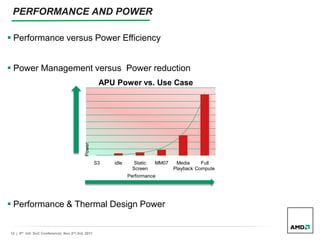 12 | 9th Intl. SoC Conference| Nov 2nd,3rd, 2011
PERFORMANCE AND POWER
S3 idle Static
Screen
MM07 Media
Playback
Full
Compute
APU Power vs. Use Case
Performance
Power
 Performance versus Power Efficiency
 Power Management versus Power reduction
 Performance & Thermal Design Power
 