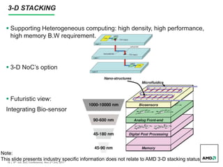 18 | 9th Intl. SoC Conference| Nov 2nd,3rd, 2011
3-D STACKING
 Supporting Heterogeneous computing: high density, high performance,
high memory B.W requirement.
 3-D NoC’s option
 Futuristic view:
Integrating Bio-sensor
Note:
This slide presents industry specific information does not relate to AMD 3-D stacking status
 