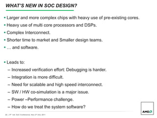 20 | 9th Intl. SoC Conference| Nov 2nd,3rd, 2011
WHAT’S NEW IN SOC DESIGN?
 Larger and more complex chips with heavy use of pre-existing cores.
 Heavy use of multi core processors and DSPs.
 Complex Interconnect.
 Shorter time to market and Smaller design teams.
 … and software.
 Leads to:
– Increased verification effort: Debugging is harder.
– Integration is more difficult.
– Need for scalable and high speed interconnect.
– SW / HW co-simulation is a major issue.
– Power –Performance challenge.
– How do we treat the system software?
 