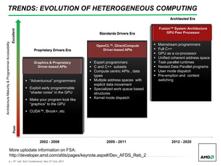 4 | 9th Intl. SoC Conference| Nov 2nd,3rd, 2011
TRENDS: EVOLUTION OF HETEROGENEOUS COMPUTINGArchitectureMaturity&ProgrammerAccessibility
PoorExcellent
2012 - 20202009 - 20112002 - 2008
Graphics & Proprietary
Driver-based APIs
Proprietary Drivers Era
 “Adventurous” programmers
 Exploit early programmable
“shader cores” in the GPU
 Make your program look like
“graphics” to the GPU
 CUDA™, Brook+, etc
OpenCL™, DirectCompute
Driver-based APIs
Standards Drivers Era
 Expert programmers
 C and C++ subsets
 Compute centric APIs , data
types
 Multiple address spaces with
explicit data movement
 Specialized work queue based
structures
 Kernel mode dispatch
Fusion™ System Architecture
GPU Peer Processor
Architected Era
 Mainstream programmers
 Full C++
 GPU as a co-processor
 Unified coherent address space
 Task parallel runtimes
 Nested Data Parallel programs
 User mode dispatch
 Pre-emption and context
switching
More uptodate information on FSA:
http://developer.amd.com/afds/pages/keynote.aspx#/Dev_AFDS_Reb_2
 