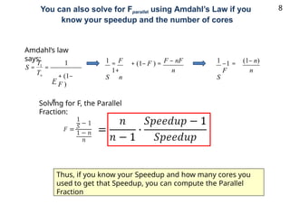 Understanding Speedup and Parallelism in Multicore Computer ...