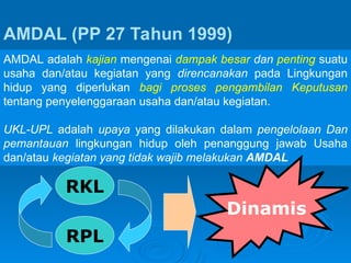 Analisis Mengenai Dampak Lingkungan Hidup.ppt