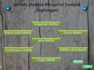 AMDAL (Analisa Mengenai Dampak
               Lingkungan)

                       Pengertian AMDAL

Kriteria wajib AMDAL                        Proses AMDAL

                         Jenis AMDAL


Contoh kasus AMDAL                        AMDAL Lahan Basah


                        Fungsi AMDAL
 