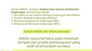 AMDAL DAN AMRAL adalah dokumen review terkait aspek lingkungan PPT.pptx