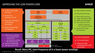 AMD AM1 Platform Presentation | PDF