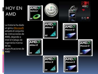 HOY EN
AMD

La historia ha dado
un giro y Microsoft
adoptó el conjunto
de instrucciones de
AMD, dejando a
Intel el trabajo de
ingeniería inversa
de las
especificaciones de
AMD
 