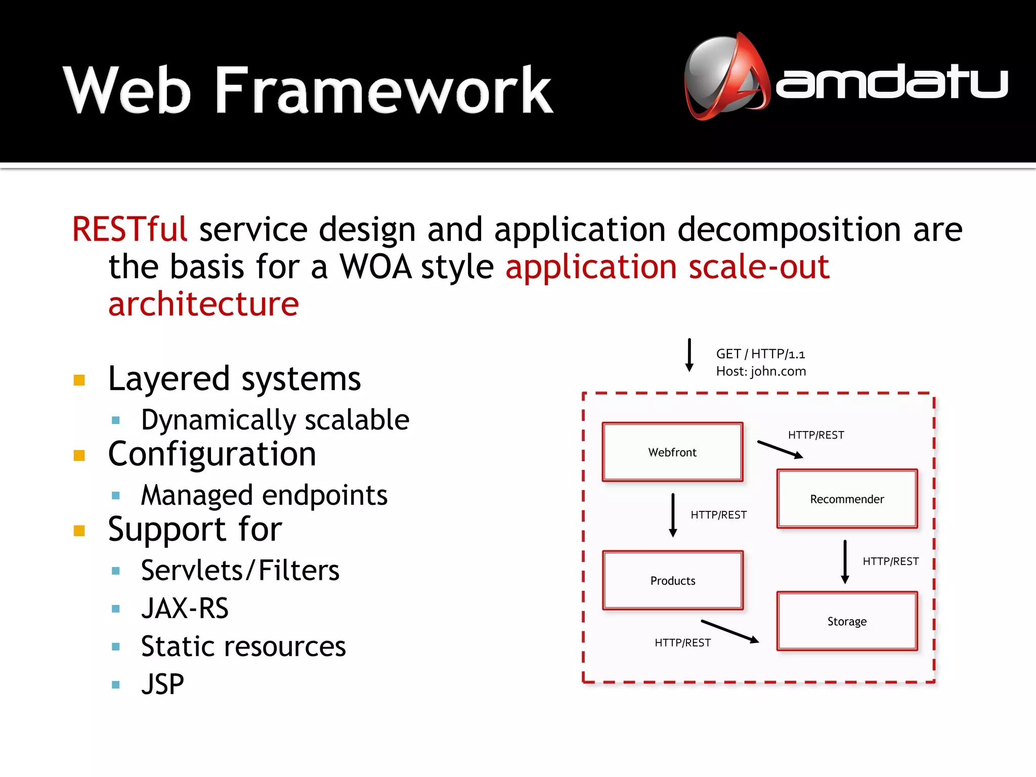 RESTful service design and application decomposition are
  the basis for a WOA style application scale-out
  architecture
                                                 GET / HTTP/1.1

   Layered systems                              Host: john.com


     Dynamically scalable                                  HTTP/REST

   Configuration                   Webfront



     Managed endpoints                                           Recommender


    Support for
                                           HTTP/REST

        Servlets/Filters
                                                                          HTTP/REST
                                   Products

       JAX-RS                                                      Storage

       Static resources             HTTP/REST



       JSP
 