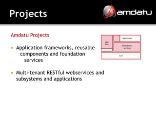 Amdatu Projects                                     Applications

                                           App
                                           Fws

    Application frameworks, reusable
                                                    Foundation
                                                    services


     components and foundation                   Core


       services

   Multi-tenant RESTful webservices and
    subsystems and applications
 