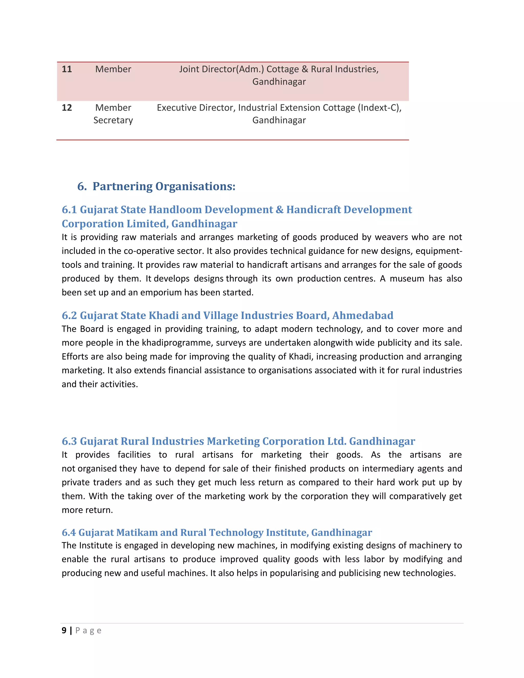 9 | P a g e
11 Member Joint Director(Adm.) Cottage & Rural Industries,
Gandhinagar
12 Member
Secretary
Executive Director, Industrial Extension Cottage (Indext-C),
Gandhinagar
6. Partnering Organisations:
6.1 Gujarat State Handloom Development & Handicraft Development
Corporation Limited, Gandhinagar
It is providing raw materials and arranges marketing of goods produced by weavers who are not
included in the co-operative sector. It also provides technical guidance for new designs, equipment-
tools and training. It provides raw material to handicraft artisans and arranges for the sale of goods
produced by them. It develops designs through its own production centres. A museum has also
been set up and an emporium has been started.
6.2 Gujarat State Khadi and Village Industries Board, Ahmedabad
The Board is engaged in providing training, to adapt modern technology, and to cover more and
more people in the khadiprogramme, surveys are undertaken alongwith wide publicity and its sale.
Efforts are also being made for improving the quality of Khadi, increasing production and arranging
marketing. It also extends financial assistance to organisations associated with it for rural industries
and their activities.
6.3 Gujarat Rural Industries Marketing Corporation Ltd. Gandhinagar
It provides facilities to rural artisans for marketing their goods. As the artisans are
not organised they have to depend for sale of their finished products on intermediary agents and
private traders and as such they get much less return as compared to their hard work put up by
them. With the taking over of the marketing work by the corporation they will comparatively get
more return.
6.4 Gujarat Matikam and Rural Technology Institute, Gandhinagar
The Institute is engaged in developing new machines, in modifying existing designs of machinery to
enable the rural artisans to produce improved quality goods with less labor by modifying and
producing new and useful machines. It also helps in popularising and publicising new technologies.
 