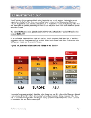 3.0 TRUST IN THE CLOUD
With 37 percent of organizations globally using the cloud in one form or another, the indication is that
organizations finally „trust‟ the cloud and are willing to store mission critical data outside of their own
network. Respondents were asked to put a dollar sum on the data they were currently hosting in the cloud
with the majority (63 percent) estimating the value of data they store in the cloud to be more than quarter-
of-a-million dollars.


“63 percent of businesses globally estimate the value of data they store in the cloud to
be over $250,000”

Of all the regions, the results point to the fact that the US puts most faith in the cloud with 53 percent of
businesses willing to store upwards of half a million dollars worth of data in the cloud. This number drops
to 31 percent in Asia and 18 percent in Europe.

Figure 3.1. Estimated value of data stored in the cloud?




9 percent of organizations globally stated the value of data was over $10 million while 16 percent claimed
it was between $1 and $10 million. Unsurprisingly, larger businesses are storing more data in the cloud
with 12 percent estimating that the data they are storing is worth more than $10 million versus 3 percent
for businesses with less than 500 employees.




The Future of Cloud Computing                                                                            Page 8
 