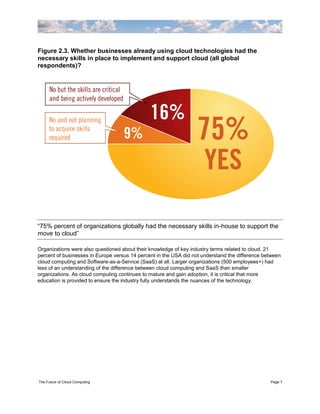 Figure 2.3. Whether businesses already using cloud technologies had the
necessary skills in place to implement and support cloud (all global
respondents)?




“75% percent of organizations globally had the necessary skills in-house to support the
move to cloud”

Organizations were also questioned about their knowledge of key industry terms related to cloud. 21
percent of businesses in Europe versus 14 percent in the USA did not understand the difference between
cloud computing and Software-as-a-Service (SaaS) at all. Larger organizations (500 employees+) had
less of an understanding of the difference between cloud computing and SaaS than smaller
organizations. As cloud computing continues to mature and gain adoption, it is critical that more
education is provided to ensure the industry fully understands the nuances of the technology.




The Future of Cloud Computing                                                                    Page 7
 