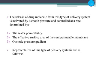 Activation Modulated Drug Delivery System | PPTX