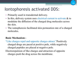 Activation Modulated Drug Delivery System | PPTX