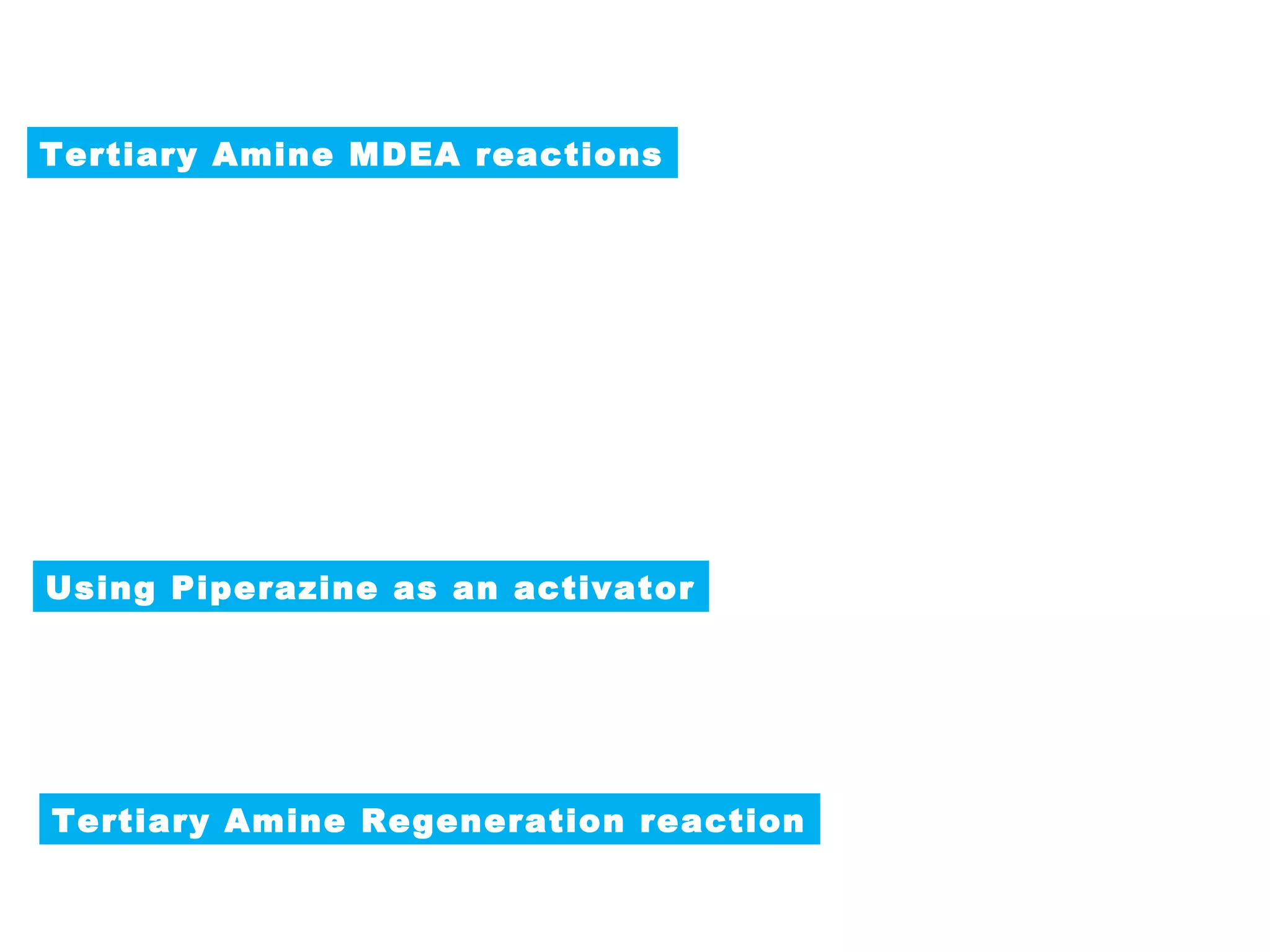 aMDEA REACTION FOR CO2 ABSORPTION
1) CO2 (gas) CO2 (sol’n)
Fast
2) CO2 (sol’n) + H2O H2CO3 (sol’n)
Slow
3) H2CO3 (sol’n) +R3N R3NH +
(sol’n) + HCO3-
(sol’n) Fast
So, overall reaction for tertiary amine is described
below :
CO2 (gas) + H2O + R3N(sol’n) R3NH+
(sol’n) +
HCO3- (sol’n)
R’(NH)2 + 2CO2 R’(NHCOO)2
The activator PZ may react with CO2 in liquid lm to form an intermediate
R’(NHCOO)2 + 2H2O R’(NH
+
2 ) + 2HCO3
-
Using Piperazine as an activator
Tertiary Amine MDEA reactions
(R3NH)+
+ (HCO3
)-
+ Heat → R3N + CO2 + H2 O
Tertiary Amine Regeneration reaction
 