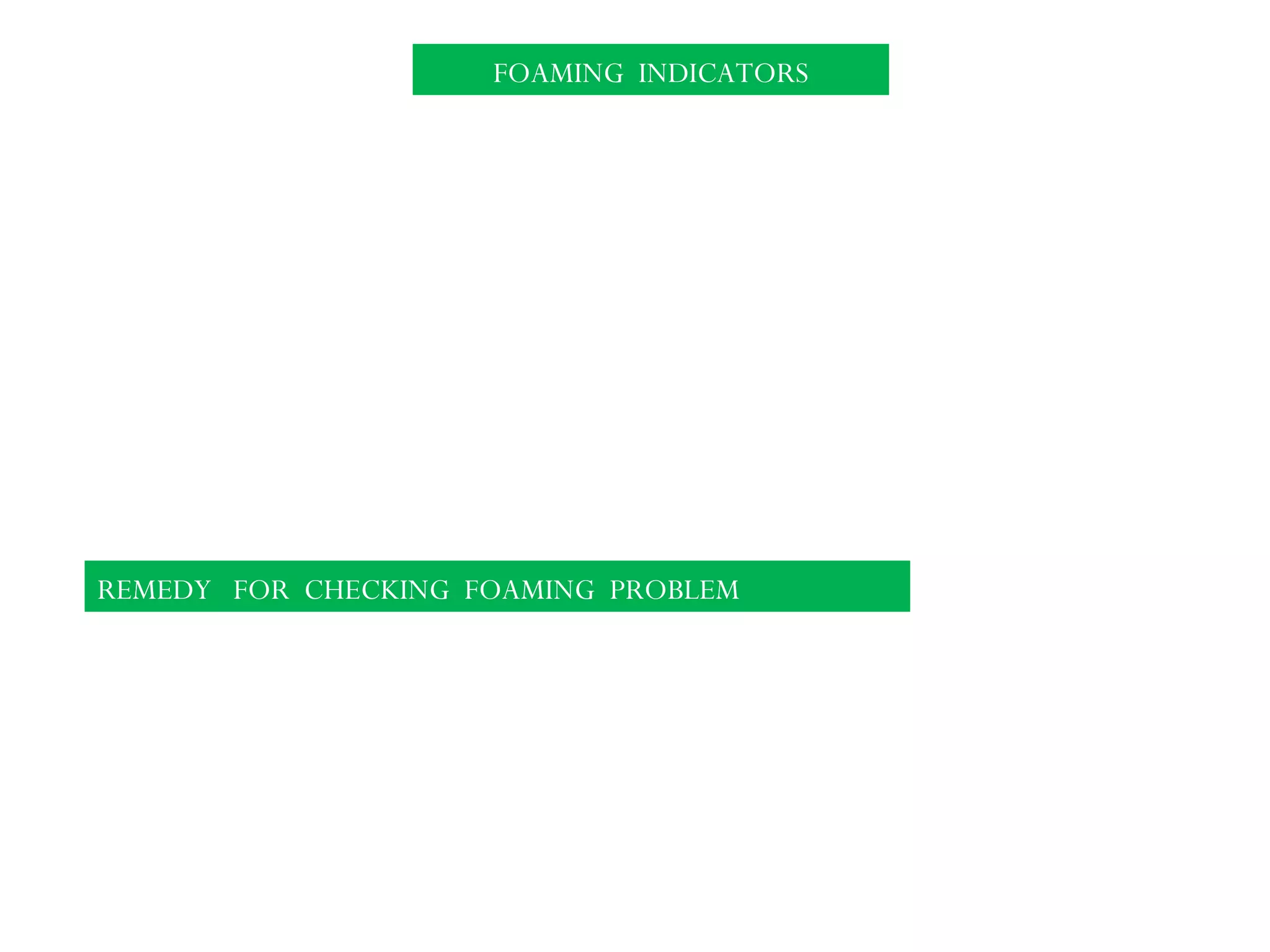 FOAMING INDICATORS
 High PDI across the beds in the Absorber and regenerator.
 High CO2 slip in the outlet process gas fro the absorber.
 Amine solution carry over with the product gas from the
absorber.
 Solution Hold up in bed packing.
 High instability in the levels of the absorber.
REMEDY FOR CHECKING FOAMING PROBLEM
 Provide Cartridge type of filter in U/S & D/S of activated
carbon filter bed having filtration pore size of 10 micron.
 Use antifoaming solution and ensure its continuous dosing of
antifoaming solution.
 