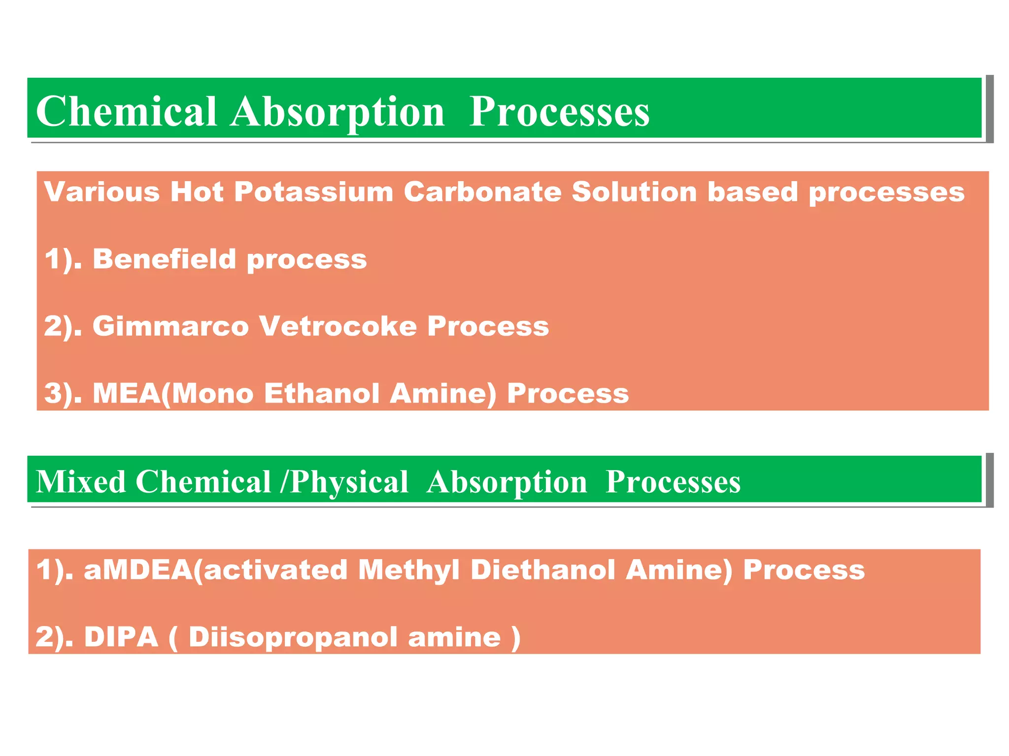 Various Hot Potassium Carbonate Solution based processes
1). Benefield process
2). Gimmarco Vetrocoke Process
3). MEA(Mono Ethanol Amine) Process
Chemical Absorption ProcessesChemical Absorption Processes
Mixed Chemical /Physical Absorption ProcessesMixed Chemical /Physical Absorption Processes
1). aMDEA(activated Methyl Diethanol Amine) Process
2). DIPA ( Diisopropanol amine )
 