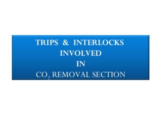TRIPS & INTERLOCKS
INVOLVED
IN
CO2 REMOVAL SECTION
 