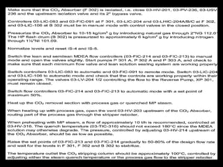 Activated MDEA solution(aMDEA)