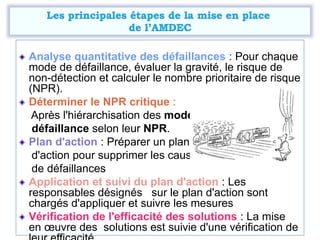 Analyse quantitative des défaillances : Pour chaque
mode de défaillance, évaluer la gravité, le risque de
non-détection et calculer le nombre prioritaire de risque
(NPR).
Déterminer le NPR critique :
Après l'hiérarchisation des modes de
défaillance selon leur NPR.
Plan d'action : Préparer un plan
d'action pour supprimer les causes
de défaillances
Application et suivi du plan d'action : Les
responsables désignés sur le plan d'action sont
chargés d'appliquer et suivre les mesures
Vérification de l'efficacité des solutions : La mise
en œuvre des solutions est suivie d'une vérification de
 