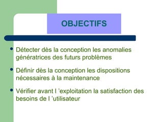 OBJECTIFS
 Détecter dès la conception les anomalies
génératrices des futurs problèmes
 Définir dès la conception les dispositions
nécessaires à la maintenance
 Vérifier avant l ’exploitation la satisfaction des
besoins de l ’utilisateur
 