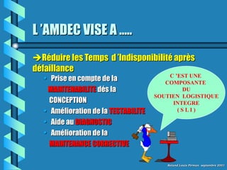 L ’AMDEC VISE A …..
Réduire les Temps d ’Indisponibilité après
défaillance
                                          C ’EST UNE
   • Prise en compte de la               COMPOSANTE
    MAINTENABILITE dés la                     DU
                                      SOUTIEN LOGISTIQUE
     CONCEPTION                            INTEGRE
   • Amélioration de la TESTABILITE          (SLI)

   • Aide au DIAGNOSTIC
   • Amélioration de la
     MAINTENANCE CORRECTIVE

                                         Roland Louis Pirman septembre 2001
 