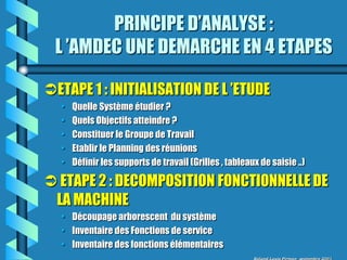 PRINCIPE D’ANALYSE :
 L ’AMDEC UNE DEMARCHE EN 4 ETAPES

ETAPE 1 : INITIALISATION DE L ’ETUDE
  •   Quelle Système étudier ?
  •   Quels Objectifs atteindre ?
  •   Constituer le Groupe de Travail
  •   Etablir le Planning des réunions
  •   Définir les supports de travail (Grilles , tableaux de saisie ..)

 ETAPE 2 : DECOMPOSITION FONCTIONNELLE DE
 LA MACHINE
  • Découpage arborescent du système
  • Inventaire des Fonctions de service
  • Inventaire des fonctions élémentaires
 