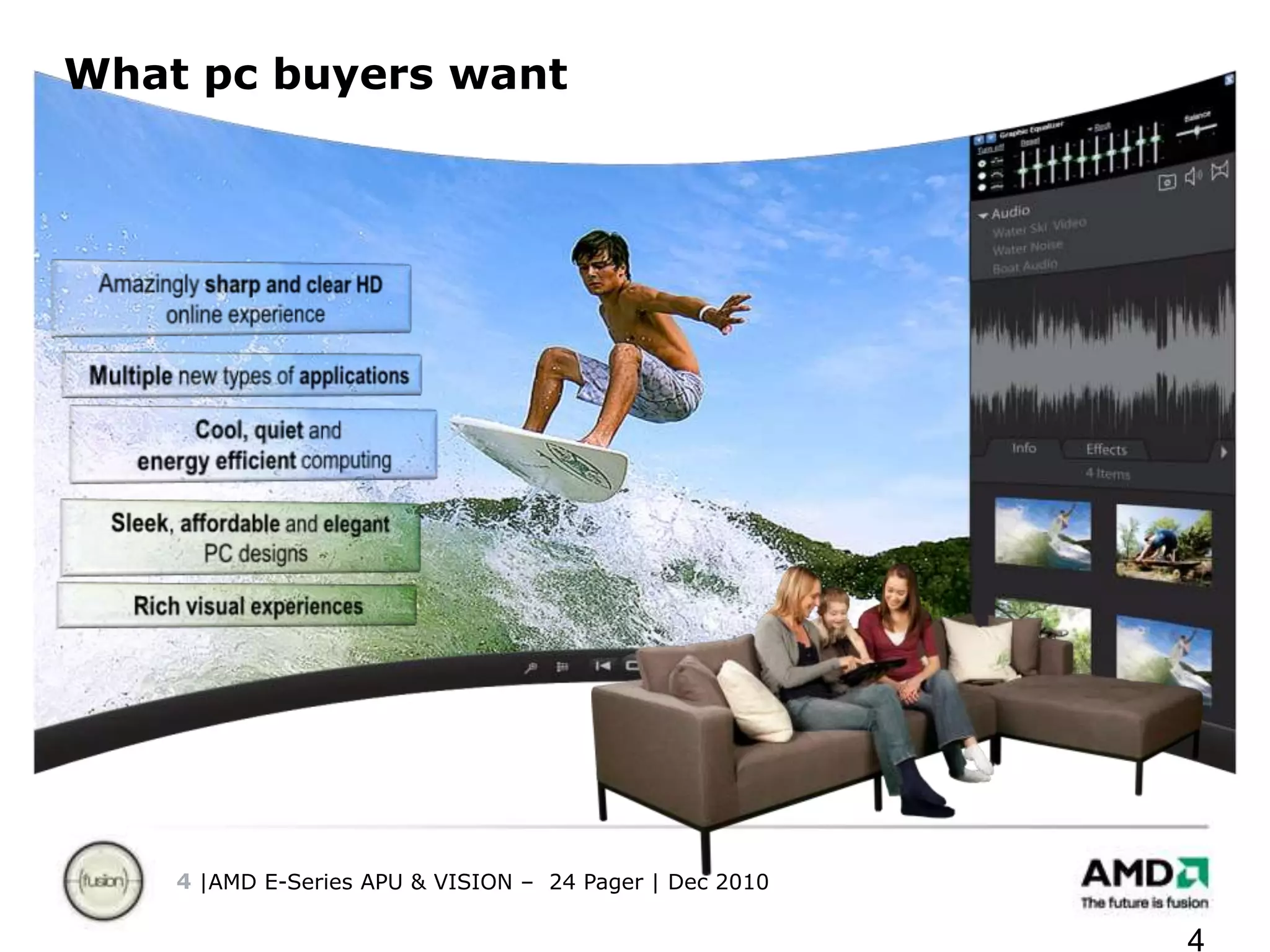 What pc buyers want4Amazingly sharp and clear HDonline experienceMultiple new types of applicationsCool, quiet and                            energy efficient computingSleek, affordable and elegant         PC designsRich visual experiences