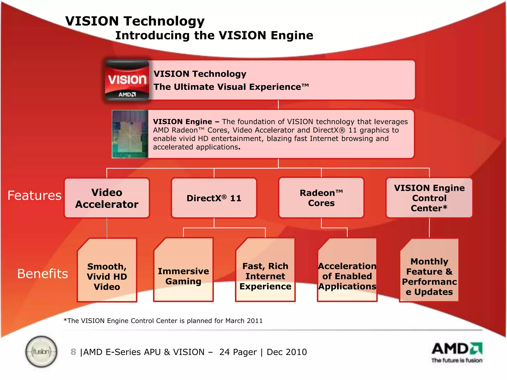 Most common applications