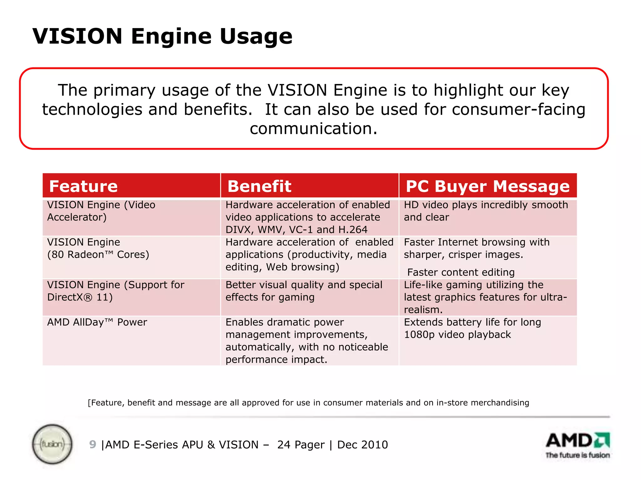 Serial data processing Parallel Data Processing(GPU functions)APUs are the next generation of processors, with the CPU and GPU joined on a single chip. *AMD Accelerated Parallel Processing Technology
