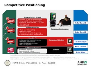 VISION Engine UsageThe primary usage of the VISION Engine is to highlight our key technologies and benefits.  It can also be used for consumer-facing communication.[Feature, benefit and message are all approved for use in consumer materials and on in-store merchandising