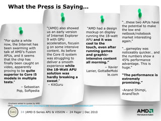 Ultra-small form factors