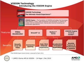 Most common applications