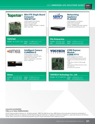AMD EMBEDDED APU SOLUTIONS GUIDE




                               Mini-ITX Single Board                                                      Networking
                               Computer                                                                   Appliance
                               TEB-M7162                                                                  PL-80400
                               • AMD Embedded G-Series Platform                                           • AMD Embedded G-Series Platform
                               • AMD A55E Controller Hub                                                  • AMD A50M Controller Hub
                               • Power Consumption: 25W                                                   • Power Consumption: 60W
                               • Memory: DIMM, 4GB, DDR3, 1x, 1066/800                                    • Memory: SODIMM, 4GB, DDR3, 1066/800
                               • Flash: Other, 4MB                                                        • Customizable with OEM quantity orders




  TOPSTAR                                                                   Win Enterprises
  PHONE 86 755-8341 2266 EMAIL maxl@topstar1.com                            PHONE (978) 688-2000          EMAIL info@win-ent.com
                         WEB   www.cszte.com                                FAX   (978) 688-4884          WEB   www.win-ent.com




                               Intelligent Camera                                                         COM Express
                               CURRERA-G                                                                  Module
                               • AMD Embedded G-T40E APU                                                  COME-FT11
                               • with AMD Radeon™ HD 6250 Graphics
                                                                                                          • AMD Embedded G-Series Platform
                               • AMD A55E Controller Hub
                                                                                                          • On-board 2GB DDR3 memory, up to 4GB
                               • Memory: Soldered Down, 2GB, DDR3
                                                                                                          • Gigabit network, Realtek ALC662 channel
                               • Flash: NAND, 4GB
                                                                                                             audio
                                                                                                          • 2 Mini-PCIe, 2 SATA2, 6 COM and eight
                                                                                                             USB 2.0
                                                                                                          • SIM card slot, Use Bluetooth headset to make
                                                                                                             3G wireless call
                                                                                                          • I/O board can be customized




  Ximea                                                                     YDSTECH Technology Co., Ltd
  PHONE (303) 389-9838         EMAIL info@ximea.com                         PHONE 86 755 26009198         EMAIL LJ@ydstech.com
  FAX   (303) 202-6350         WEB   www.ximea.com                                                        WEB   www.ydstech.com




www.amd.com/embedded
Follow us on Twitter @AMDembedded
© 2012 Advanced Micro Devices, Inc. All rights reserved. AMD, the AMD Arrow logo, AMD Radeon and combinations thereof are trademarks of
Advanced Micro Devices, Inc. OpenCL and the OpenCL logo are trademarks or registered trademarks of Apple Inc. used under license to the Khronos
Group. Other names are for informational purposes only and may be trademarks of their respective owners.


                                                                                       WWW. AMD . C OM/ EMBED D ED / C ATALOG                          31
 