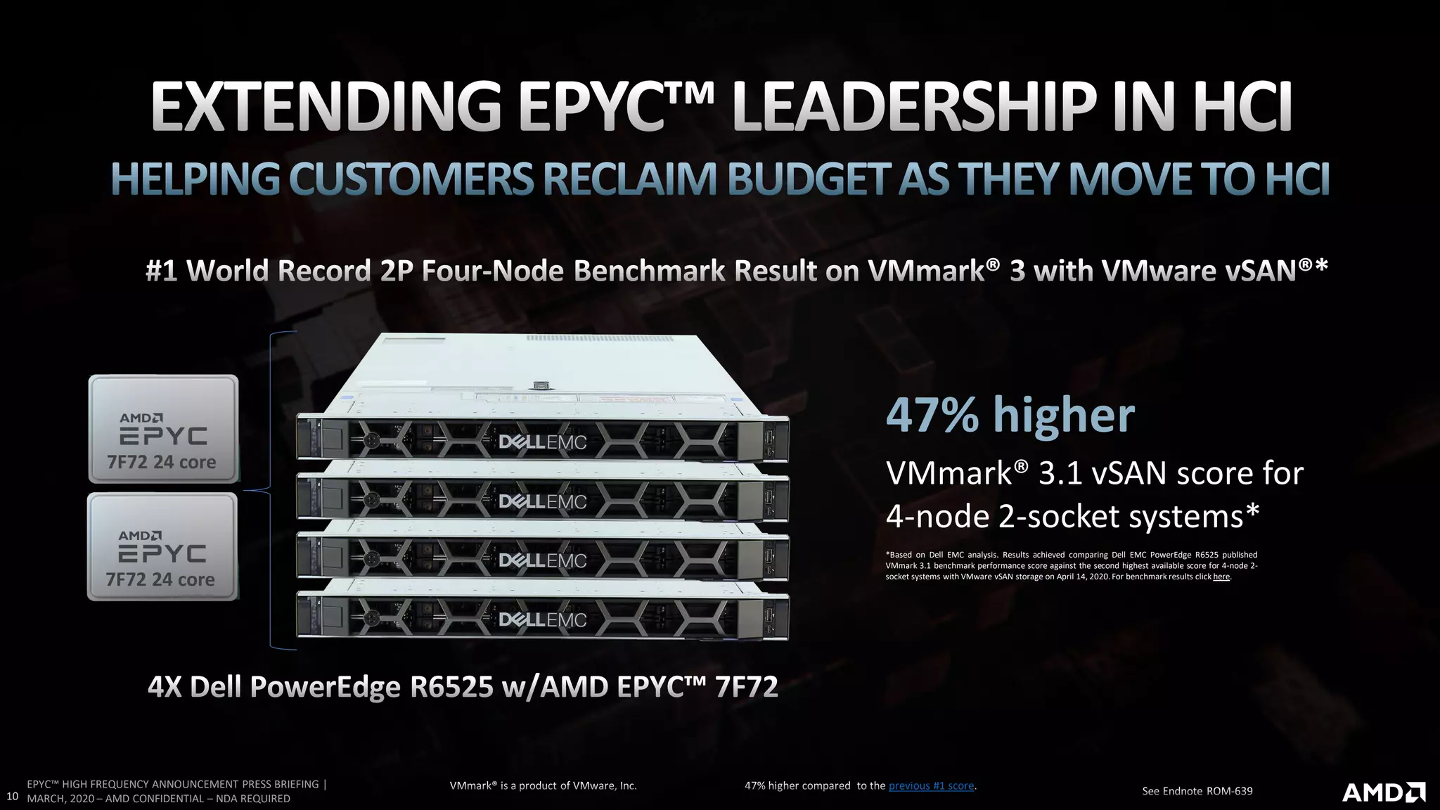 [AMD Official Use Only - Internal Distribution Only]
10
EPYC™ HIGH FREQUENCY ANNOUNCEMENT PRESS BRIEFING |
MARCH, 2020 – AMD CONFIDENTIAL – NDA REQUIRED
47% higher
VMmark® 3.1 vSAN score for
4-node 2-socket systems*
7F72 24 core
7F72 24 core
*Based on Dell EMC analysis. Results achieved comparing Dell EMC PowerEdge R6525 published
VMmark 3.1 benchmark performance score against the second highest available score for 4-node 2-
socket systems with VMware vSAN storage on April 14, 2020.For benchmark results click here.
previous #1 score
 