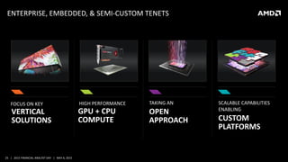 25 | 2015 FINANCIAL ANALYST DAY | MAY 6, 2015
ENTERPRISE, EMBEDDED, & SEMI-CUSTOM TENETS
FOCUS ON KEY
VERTICAL
SOLUTIONS
G...