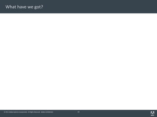 © 2011 Adobe Systems Incorporated. All Rights Reserved. Adobe Confidential.
What have we got?
23
 