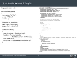 © 2011 Adobe Systems Incorporated. All Rights Reserved. Adobe Confidential.
Pixel Bender Kernels & Graphs
3
<languageVersion : 1.0;>
kernel pixelate_sample
<
namespace : "AIF Test";
vendor : "Adobe";
version : 1;>
{
parameter int dimension;
input image4 inputImage;
output pixel4 outputPixel;
void evaluatePixel()
{
float dimAsFloat = float(dimension);
float2 sc = floor(outCoord() /
float2(dimAsFloat, dimAsFloat));
sc *= dimAsFloat;
outputPixel = sampleNearest(inputImage, sc);
}
}
<?xml version="1.0" encoding="utf-8"?>
<graph name = "PixelateGraph"xmlns="http://ns.adobe.com/PixelBenderGraph/1.0">
<metadata name = "namespace" value = "AIF"/>
<metadata name = "vendor" value = "Adobe Systems" />
<metadata name = "version" type = "int" value = "1" />
<parameter type = "int" name = "dimension" >
<metadata name = "defaultValue" type = "int" value = "1" />
<metadata name = "minValue" type = "int" value = "1" />
<metadata name = "maxValue" type = "int" value = "100" />
</parameter>
<inputImage type = "image4" name = "inputImage" />
<outputImage type = "image4" name = "outputImage" />
<kernel>
<![CDATA[
<languageVersion : 1.0;>
kernel Pixelate
<
namespace:"AIF";
vendor:"Adobe Systems";
version:1;
>
{
…
}
]]>
</kernel>
<node id = "pixelateFilter" name ="Pixelate" namespace = "AIF" vendor = "Adobe Systems" version ="1"
clientID ="ADBE Pixelate" >
<evaluateParameters>
<![CDATA[
void evaluateParameters()
{
pixelateFilter::dimension = dimension;
}
]]>
</evaluateParameters>
</node>
<!-- Connect the graph -->
<connect fromImage = "inputImage" toNode = "pixelateFilter" toInput = "src" />
<connect fromNode = "pixelateFilter" fromOutput = "dst" toImage = "outputImage" />
</graph>
 